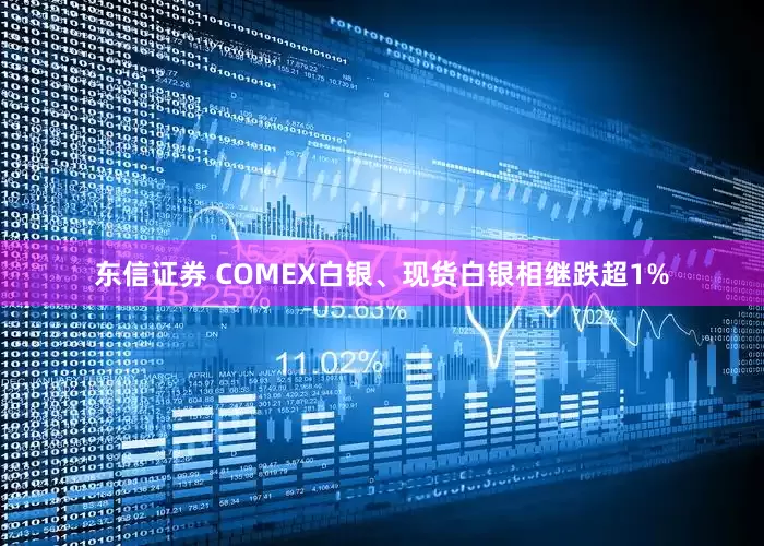 东信证券 COMEX白银、现货白银相继跌超1%